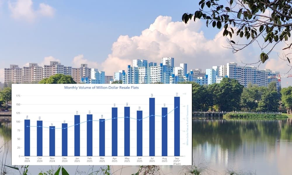 Record 172 million-dollar HDB flats sold in September 2025.jpg