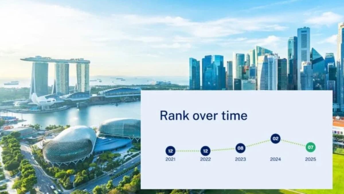 SG Talent ranking 2025.jpg