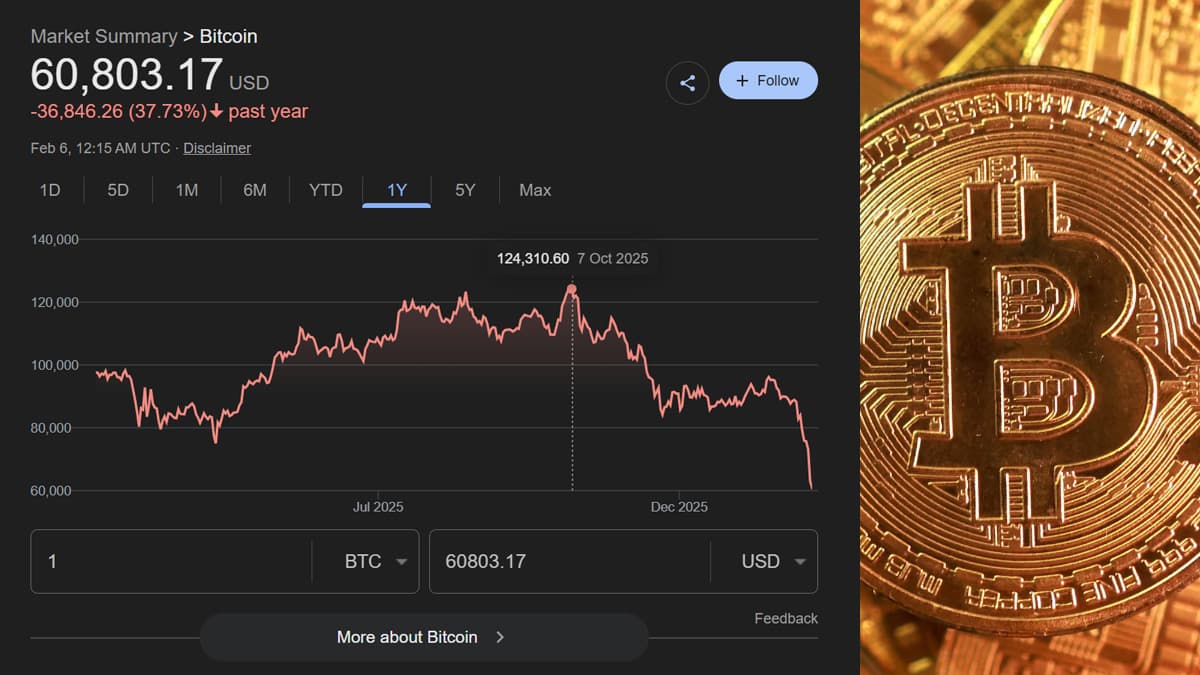 bitcoin dropfall.jpg