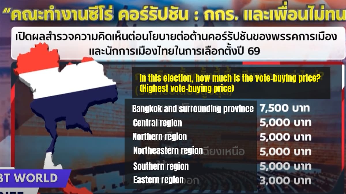 vote buying price.jpg