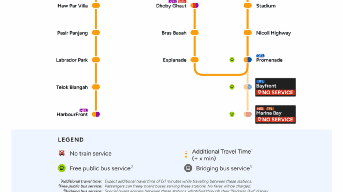 CCL-SMRT 1 Sept 2025.png