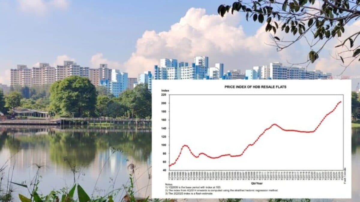 HDB Data.jpg