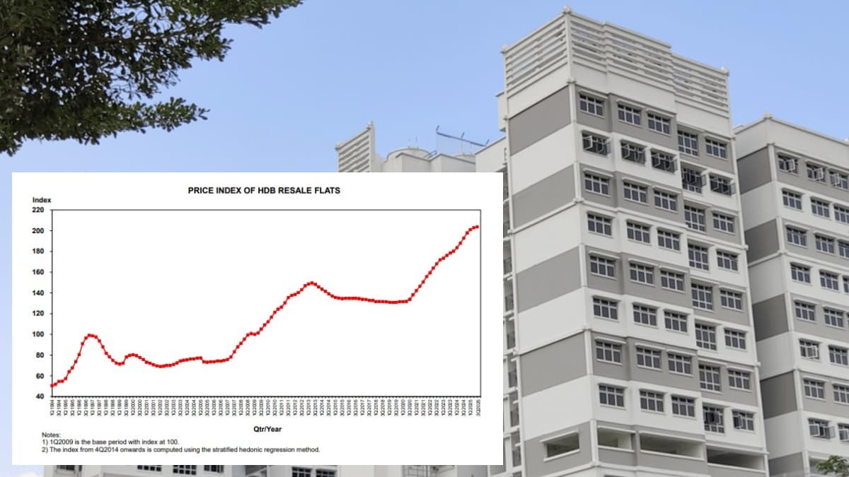 HDB resale price index 3Q2025.jpg