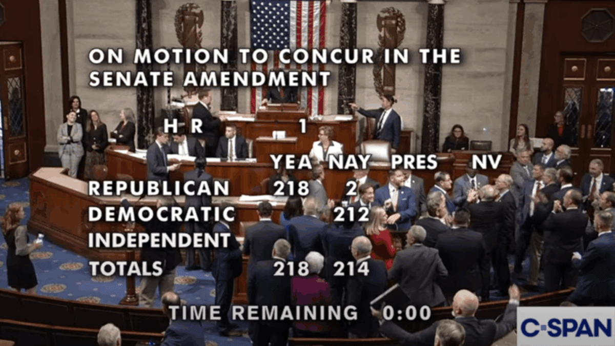 Passing of motion US-3 July.png