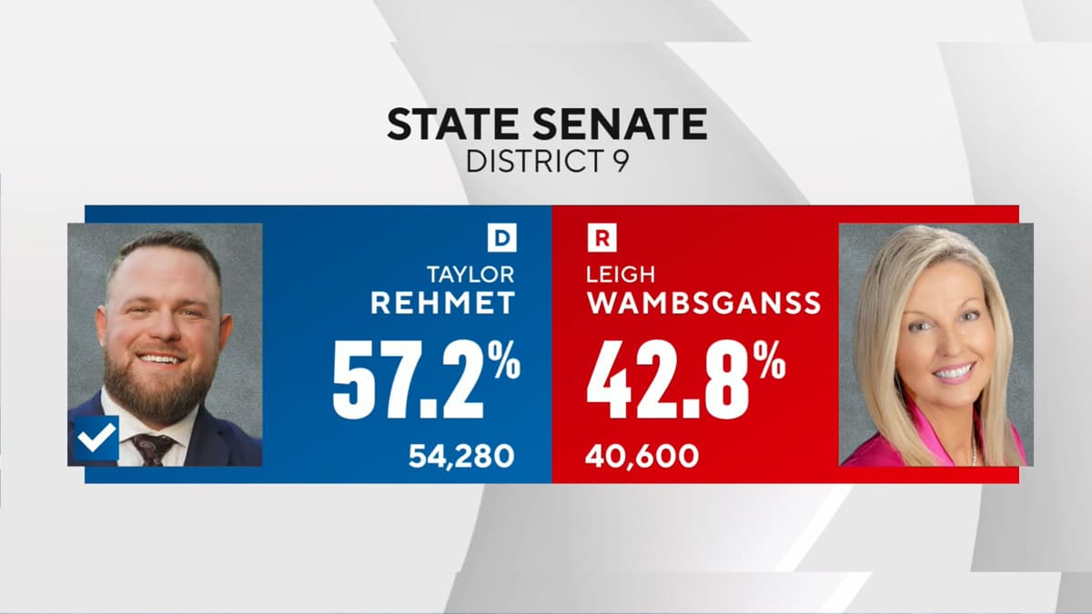 Tarrant election.jpg